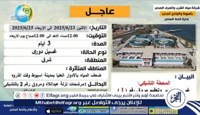 “لمدة ثلاثة أيام “ضعف المياه بالأدوار العليا عن حى شرق أسيوط