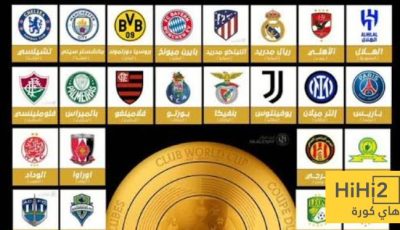 أفضل فريق في كأس العالم للأندية حتى الآن