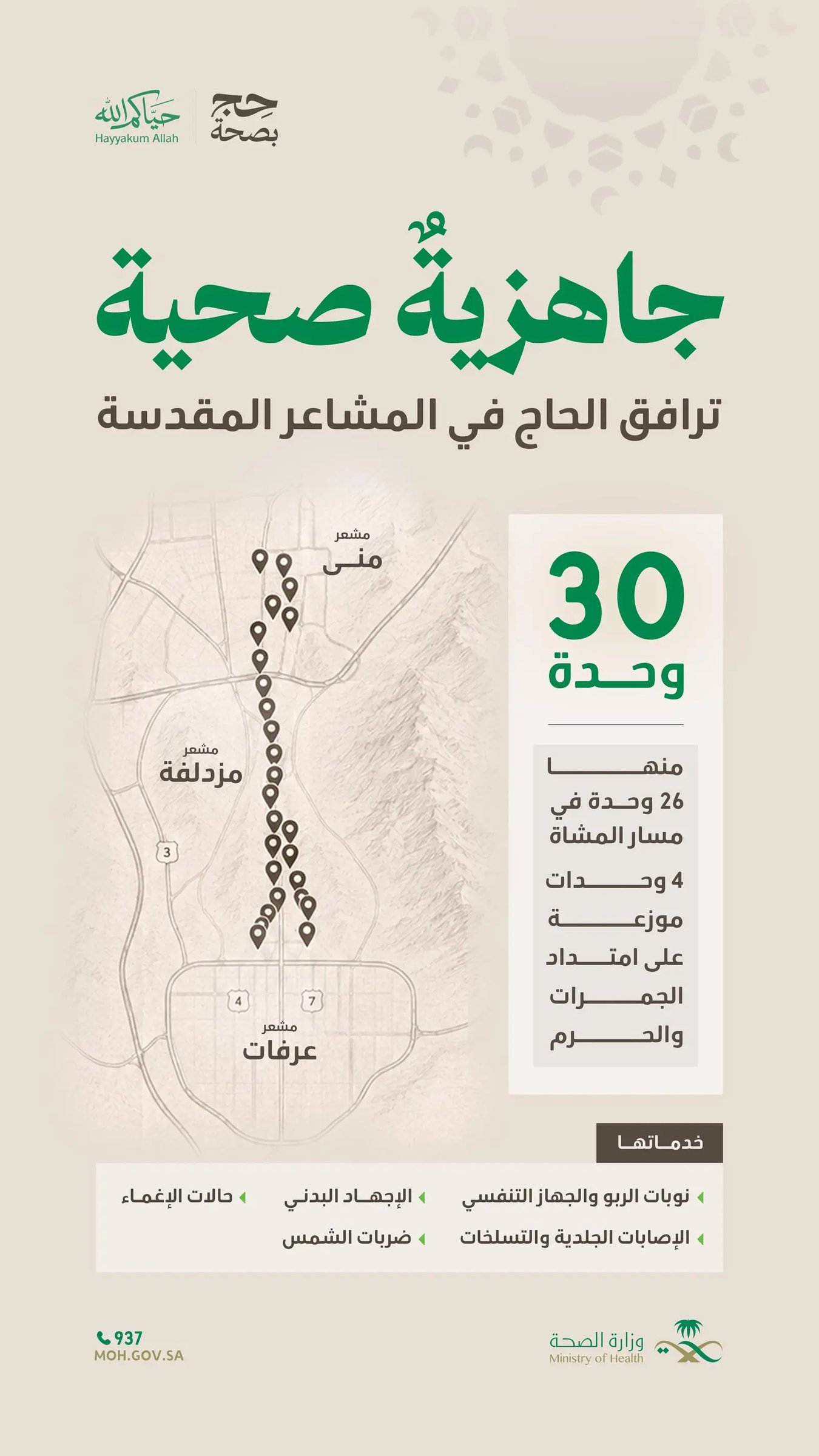 الصحة تفعل 30 وحدة صحية في المشاعر المقدسة لخدمة الحجاج خلال حج 1447هـ