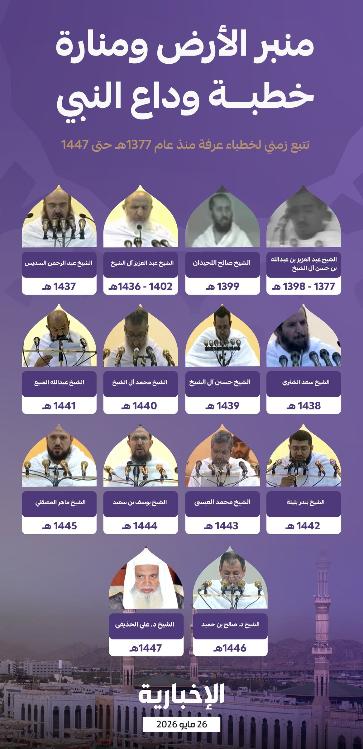 تاريخ خطباء يوم عرفة منذ 1377 حتى 1447هـ