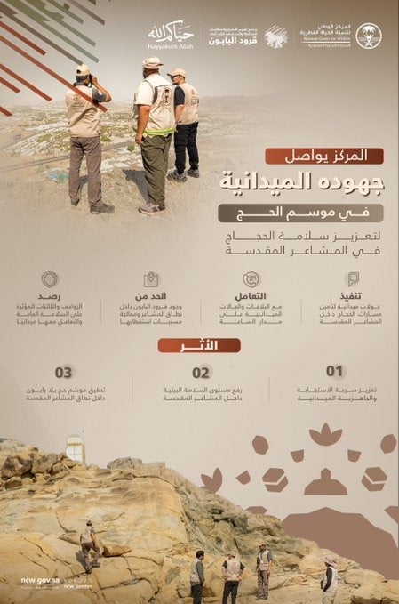 المركز الوطني لتنمية الحياة الفطرية يعزز سلامة الحجاج خلال موسم الحج