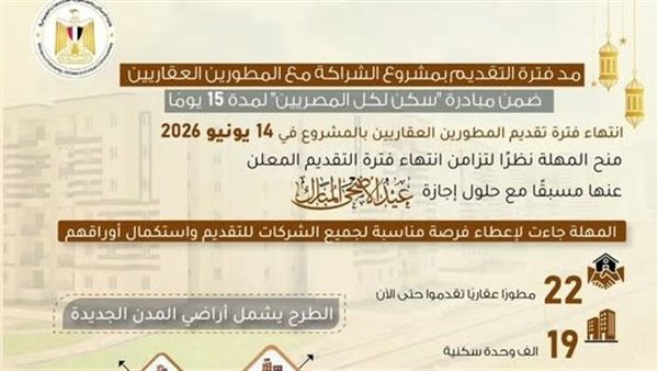 مد التقديم 15 يومًا لمشروعات سكن لكل المصريين بالشراكة مع المطورين حتى 14 يونيو 2026