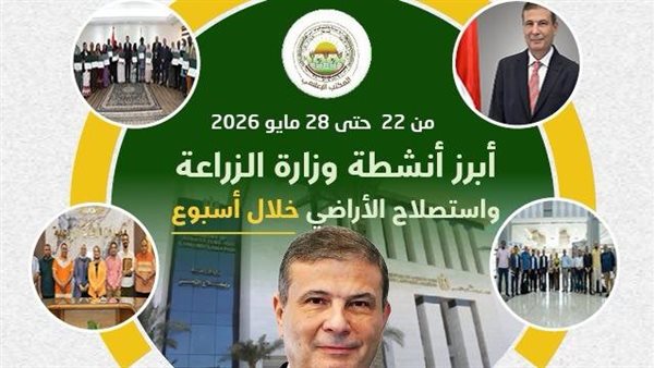 «الزراعة» تستعرض جهودها في دعم المزارعين وتحقيق الأمن الغذائي خلال الاسبوع الاخير من مايو الجاري