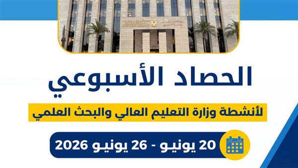 التعليم العالي في أسبوع.. جامعة تكنولوجية جديدة وشراكات أوروبية تعزز الابتكار والبحث العلمي