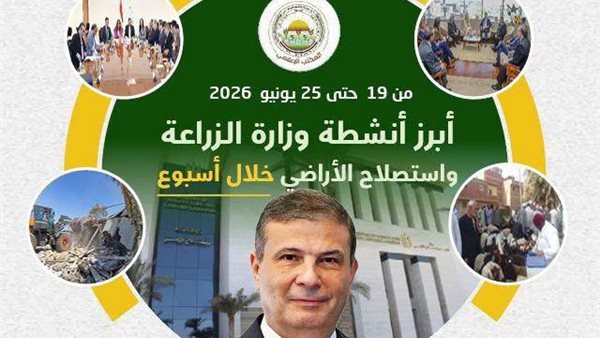 “الزراعة” تستعرض جهودها في دعم المزارعين وتحقيق الأمن الغذائي خلال شهر يونيو الجاري
