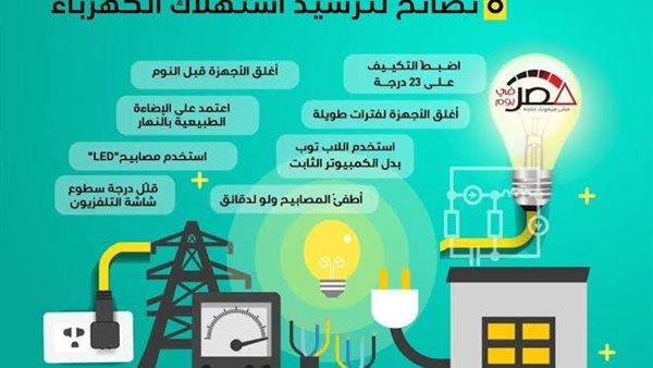 ترشيد استهلاك الكهرباء