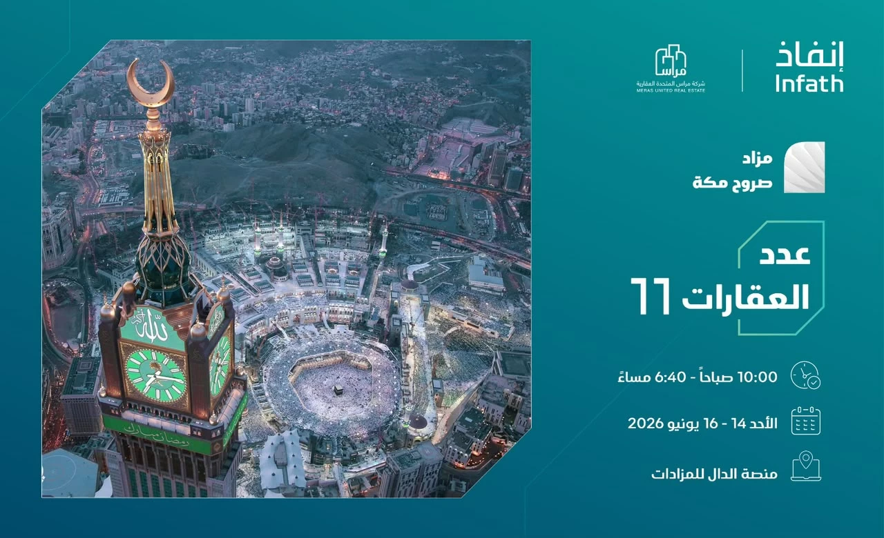 11 فرصة عقارية بمزاد صروح مكة – أخبار السعودية