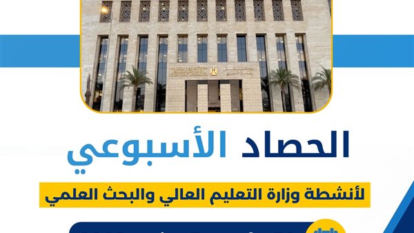 التعليم العالي تكثف أنشطتها لتعزيز التعاون الدولي وتطوير التعليم الجامعي والتكنولوجي في مصر