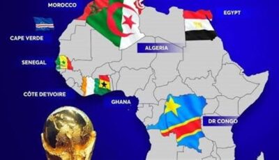 ترتيب المنتخبات الأفريقية