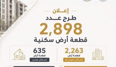 عاجل| غدًا.. بدء التقدم لحجز 2898 قطعة أرض سكنية صغيرة ضمن برنامج «مسكن»