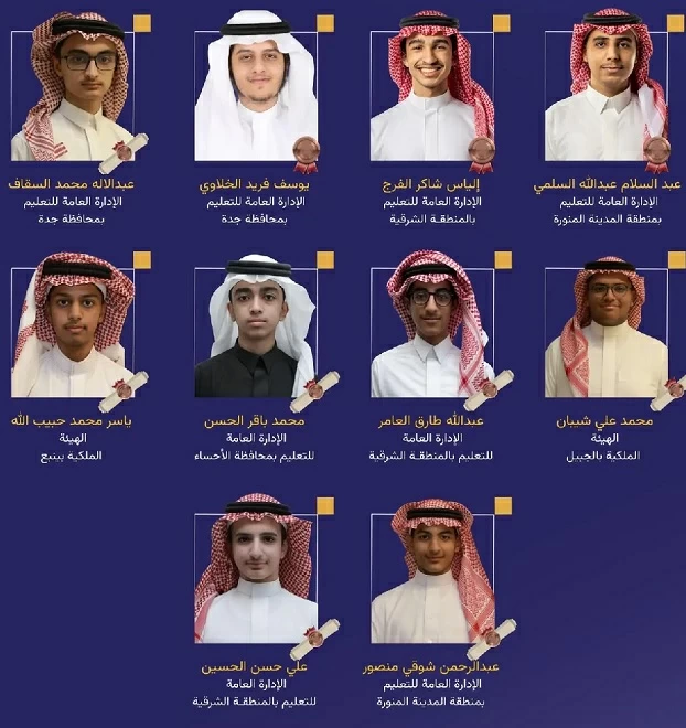المنتخب السعودي للرياضيات يحقق 10 جوائز في أولمبياد آسيا والباسيفيك للرياضيات 2026 – أخبار السعودية