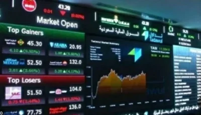 37 نقطة انخفاض للأسهم.. المؤشر عند 10,766 – أخبار السعودية