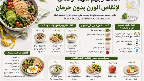 أكلات رجيم سهلة