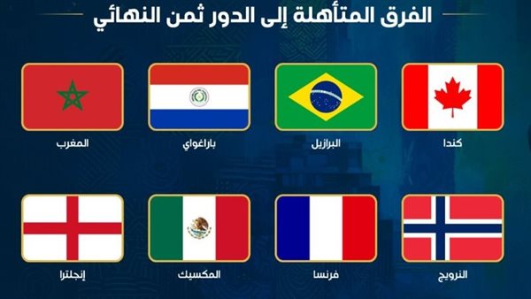 المنتخبات المتأهلة إلى دور 16 من كأس العالم