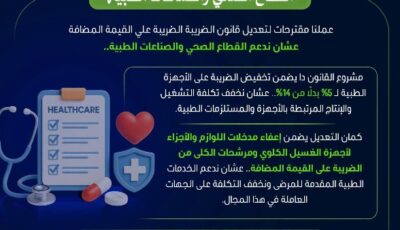 تخفيض الضريبة على الأجهزة الطبية لـ 5% بدلا من 14% لتخفيف تكلفة التشغيل