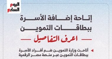 إتاحة إضافة أفراد الأسرة على بطاقات التموين.. اعرف التفاصيل (إنفوجراف)