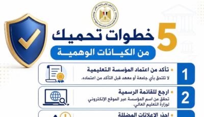 5 خطوات تحمي الطلاب من الوقوع ضحية للكيانات الوهمية