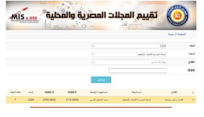 المجلة المصرية للتنمية والتخطيط تحصد أعلى تقييم من الأعلى للجامعات خلال 2026