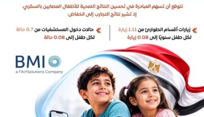 المركز الإعلامي لمجلس الوزراء يرصد إشادة “فيتش” بدور “100 مليون صحة” في تعزيز خدمات رعاية المصابين بالسكري