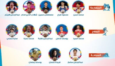الكيف قبل الكم.. مصر تعبر القوى العظمى وتتجاوز إسبانيا وفرنسا في المتوسط